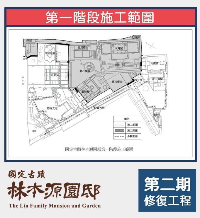 國定古蹟林本源園邸二期修復工程公告