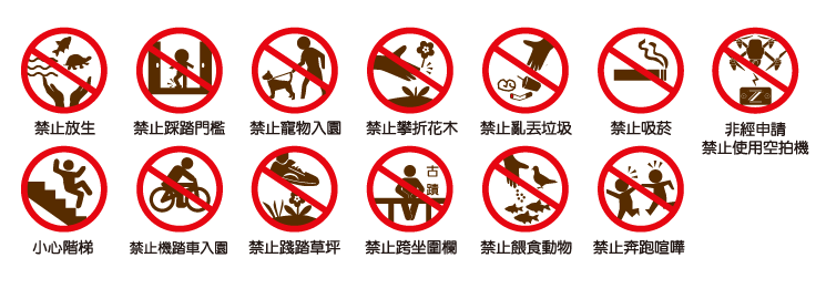 此圖為園區內禁止行為的圖示，從左到右依次排列、1禁止放生、2禁止踩踏門檻、3禁止寵物入園、4禁止攀折花木、5禁止亂丟垃圾、6禁止吸菸、7非經申請禁止使用空拍機、8小心階梯、9禁止機踏車入園、10禁止踩踏草坪、11禁止跨坐圍欄、12禁止餵食動物、13禁止奔跑喧嘩。