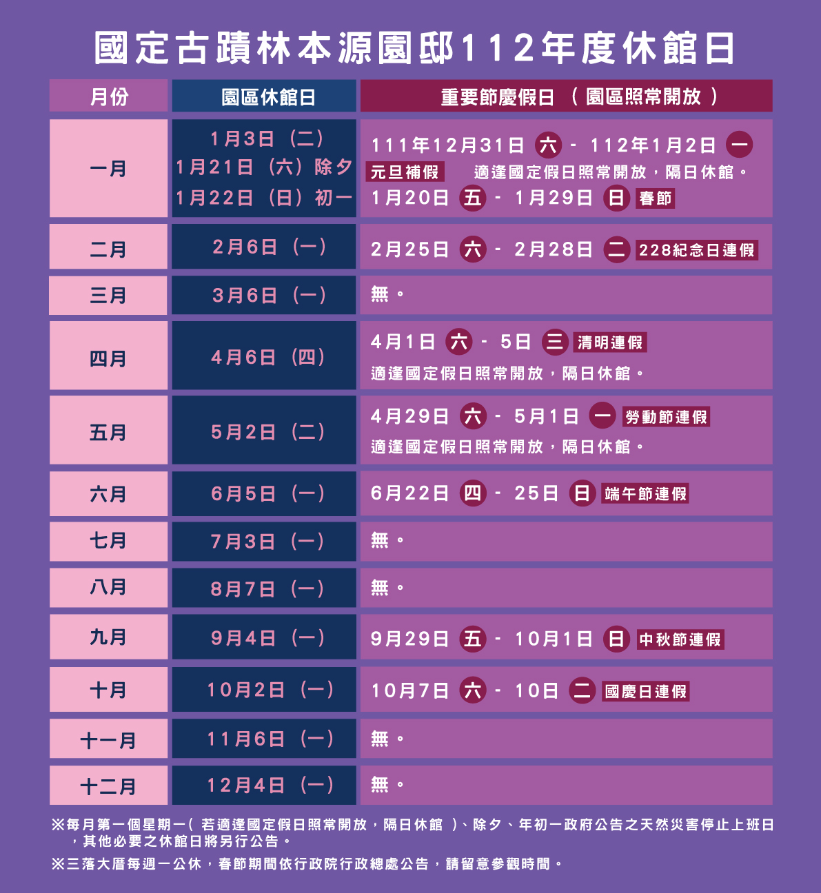 112年度國定古蹟林本源園邸休園日